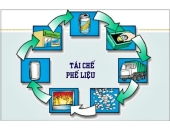 Tái chế kim loại phế liệu là gì? Quy trình tái chế phế liệu thân thiện môi trường